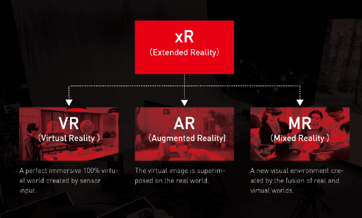 What is INFiLED xR virtual shooting technology