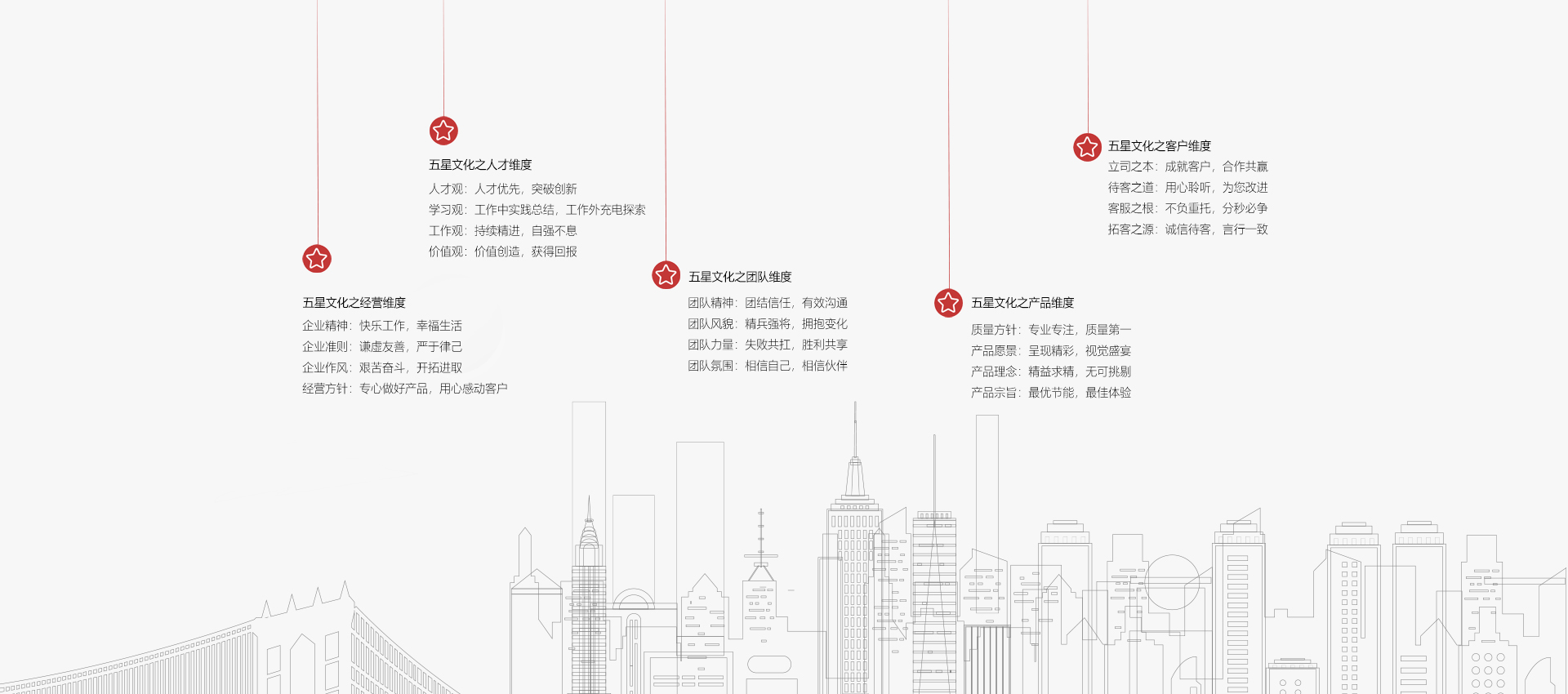 qy88千赢国际唯一官网五星文化